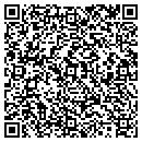 QR code with Metrics Unlimited Inc contacts