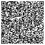 QR code with Master Technician Karate Center contacts