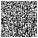 QR code with Snyder's Tuxedo Inc contacts
