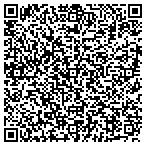 QR code with Unlimited Source Funding & Hea contacts