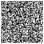 QR code with Scintillation Technologies Inc contacts