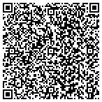 QR code with Haynes Crpt Upholstey College Service contacts