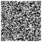 QR code with Habitat For Humanity Patuxent contacts