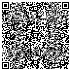 QR code with Investigative Consulting Group contacts