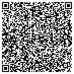 QR code with Direct Impression Business Service contacts