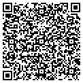 QR code with Inside Story contacts