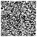 QR code with Robinwood Endocrinology Center contacts