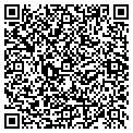 QR code with Intimate Chef contacts