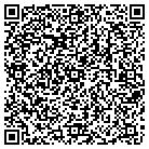 QR code with Molecular Imaging Svc-MD contacts