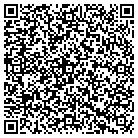 QR code with Momo Taro Sushi Japanese Rest contacts