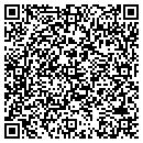 QR code with M S Jan Ports contacts