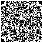 QR code with Global Mortgage & Invstmnt Service contacts