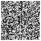 QR code with Matthews Psychological Health contacts