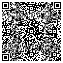 QR code with Mohler-S Pavinge contacts