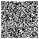 QR code with Choe's Hapkido Karate contacts