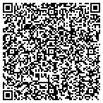 QR code with Resource Recovery Intl Corp contacts