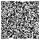 QR code with Motivation Unlimited contacts