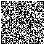 QR code with Industrial Municipal Equipment contacts
