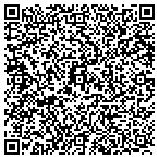 QR code with Visual Messaging Displays Inc contacts