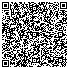 QR code with Michael L Gellner Atty Patent contacts