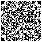 QR code with National Trust-The Development contacts