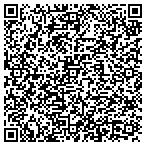 QR code with Honeywell Technology Solutions contacts