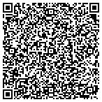 QR code with Interstate Transmission Service contacts