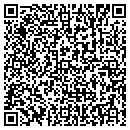 QR code with Ataj Group contacts