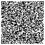 QR code with Metro Appliance Parts & Service contacts