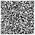 QR code with Information Technology Support contacts