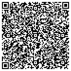 QR code with Metropolitan Physician's Prctc contacts