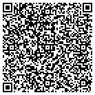 QR code with Insight Technology Solutions contacts