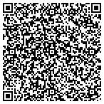 QR code with Inspire I Media Tech Solutions contacts