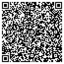 QR code with Miller's Outpost contacts