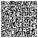 QR code with Prudent Resources contacts