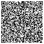 QR code with Kipp Visual & Security Systems contacts