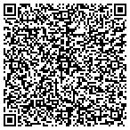 QR code with Southern Maryland Electric Inc contacts