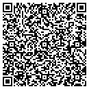 QR code with Mohlin & Co contacts