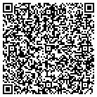 QR code with Mount Desert Waste Water Plant contacts