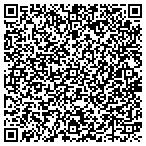 QR code with Logans Complete Auto Service Center contacts