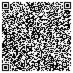 QR code with Remember When Antiques & Gifts contacts