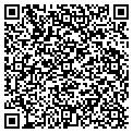 QR code with Victoria Shore contacts