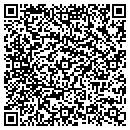 QR code with Milburn Marketing contacts