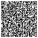 QR code with Panther Run Properties contacts