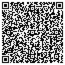 QR code with Turner Wood Yard contacts