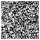 QR code with Miller Signs & Graphics contacts
