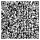 QR code with Expressly Trends contacts