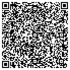 QR code with Mahoosuc Land Trust Inc contacts