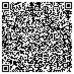 QR code with Therriens Accounting & Tax Service contacts