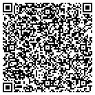 QR code with Mountain View Auto Sales contacts